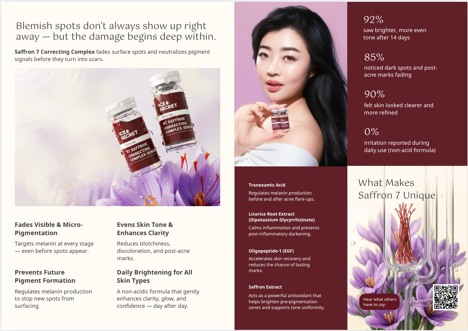 [12.12 Fan Favourite] New Saffron Complex Serum + Illuminating Oligopeptide Mask Kit