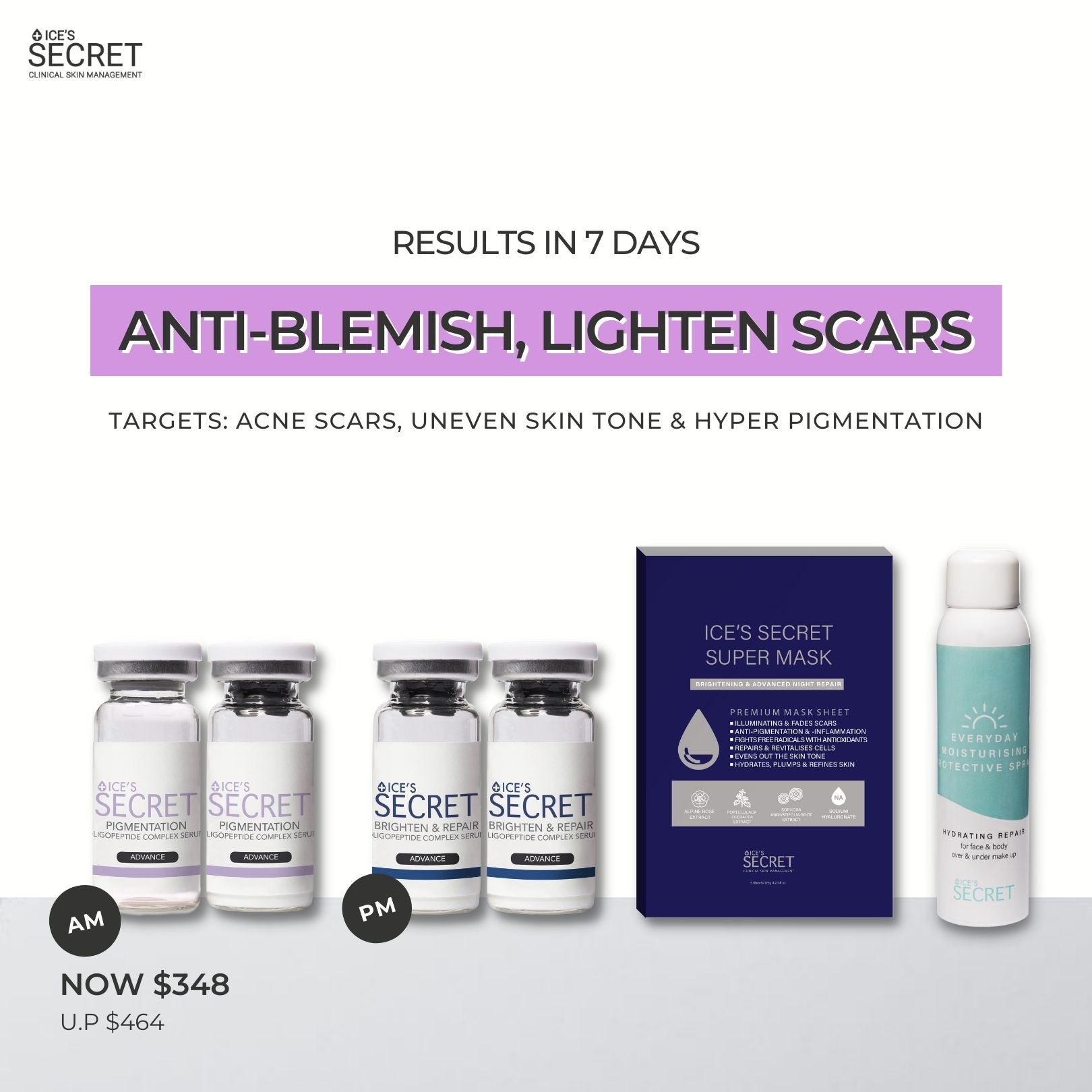 Anti-Blemish, Lighten Scars Kit