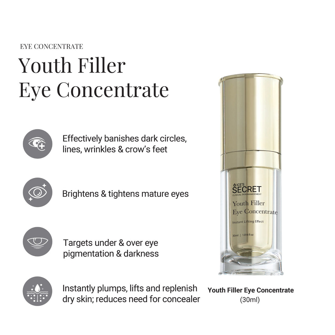 Youth Filler Eye Concentrate