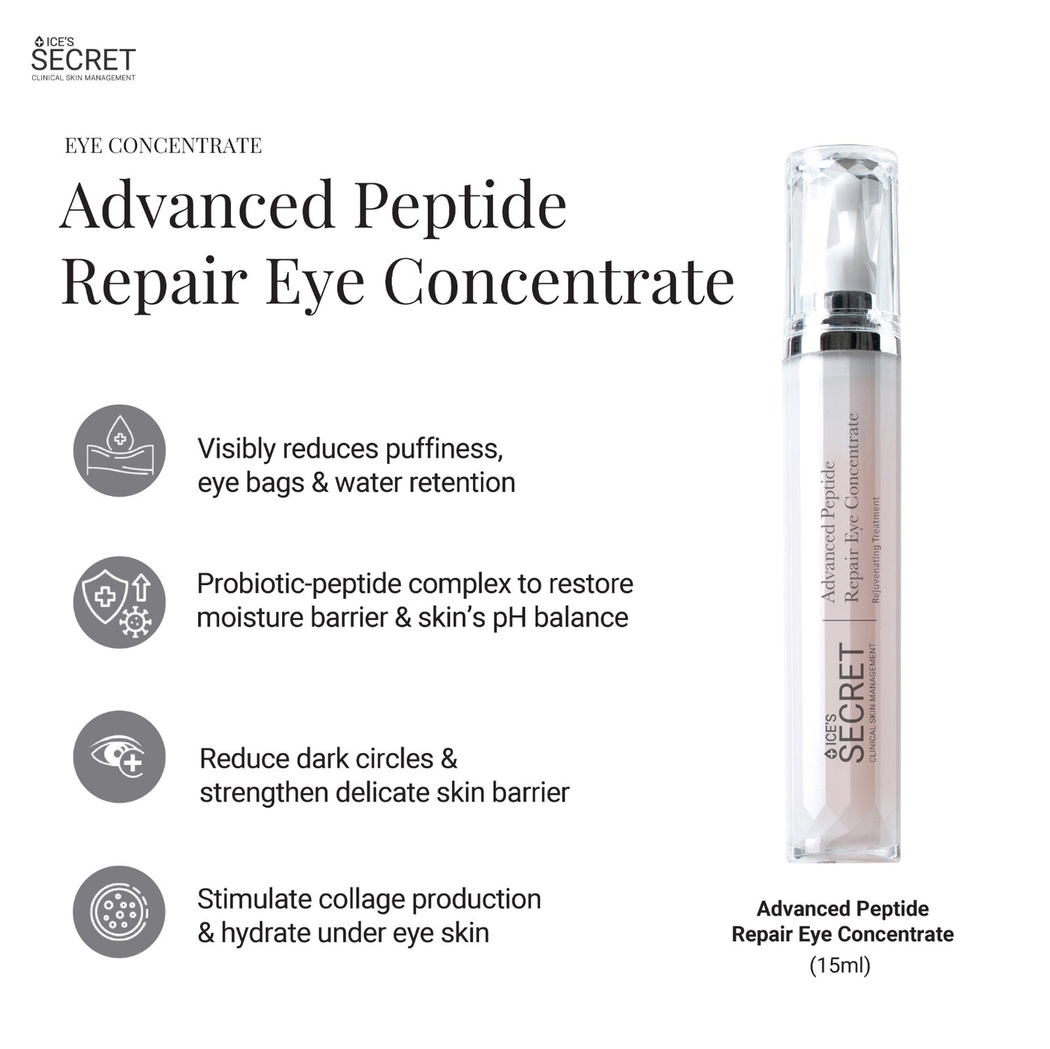 Advanced Peptide Repair Eye Concentrate