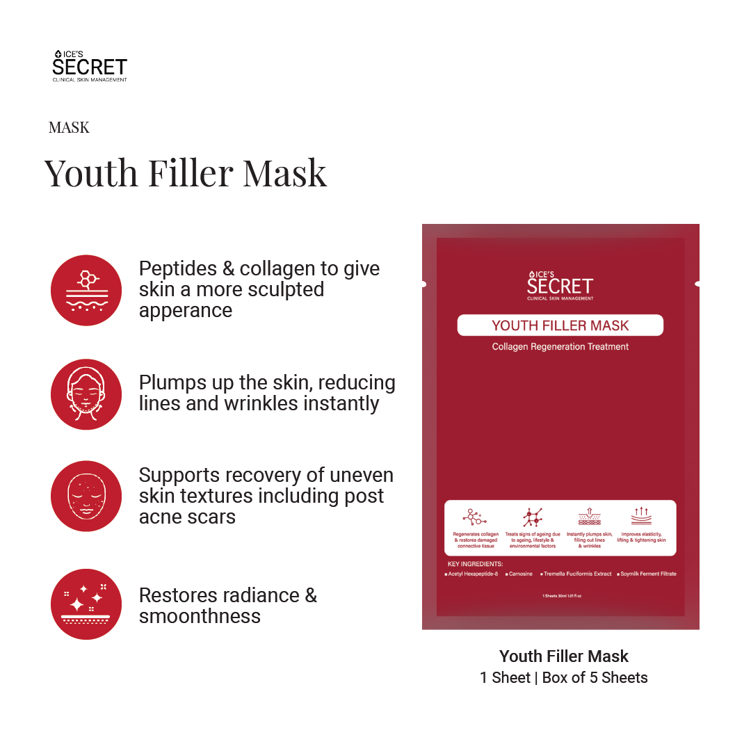 Lift & Bouncy Skin Kit