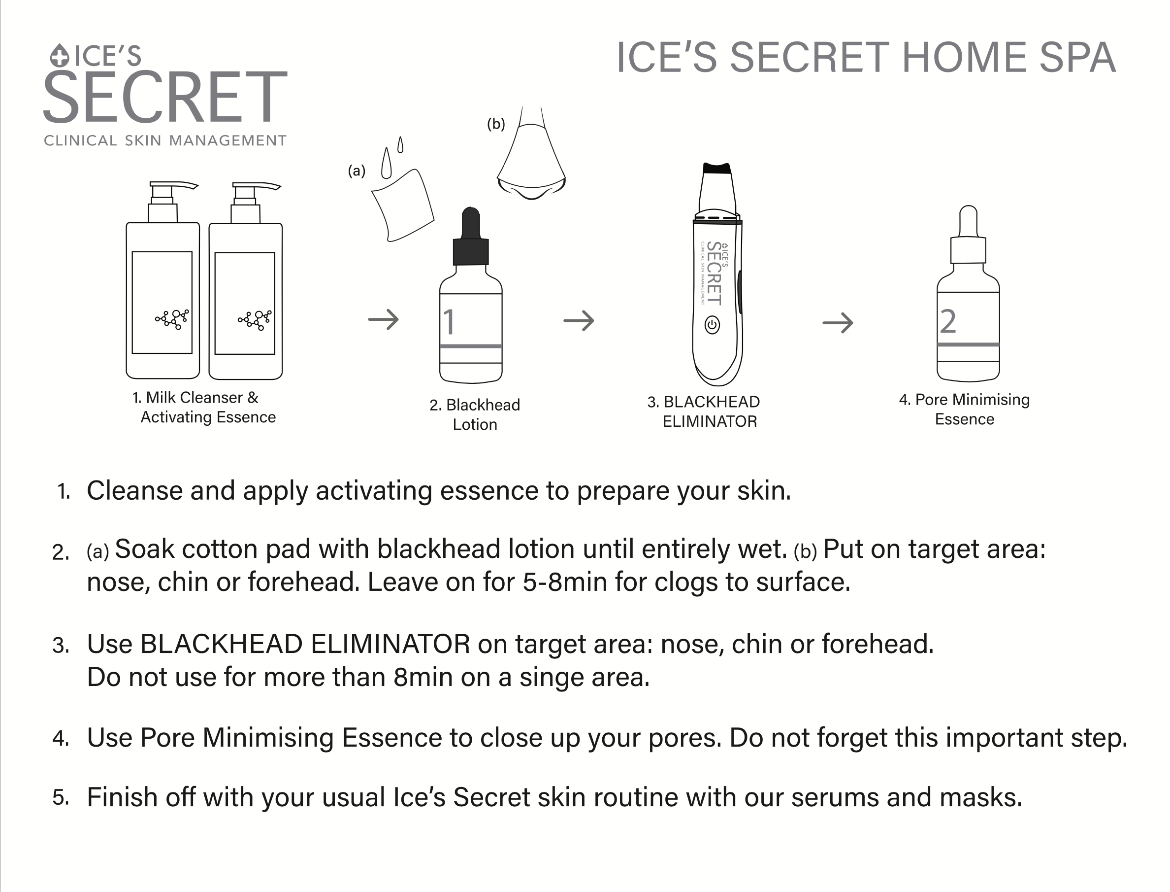 Ice’s Secret祛黑头神器
