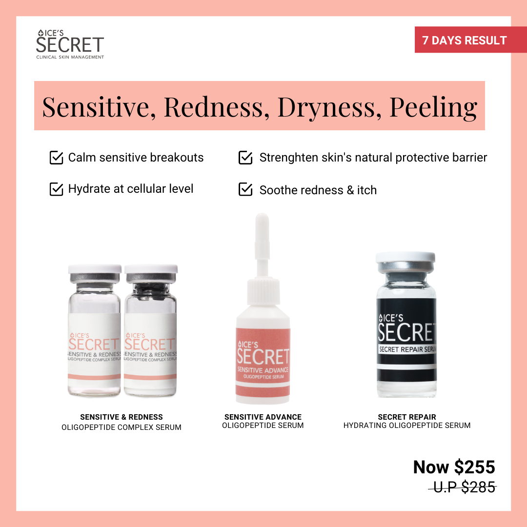 Sensitive, Redness, Dryness Serum Kit