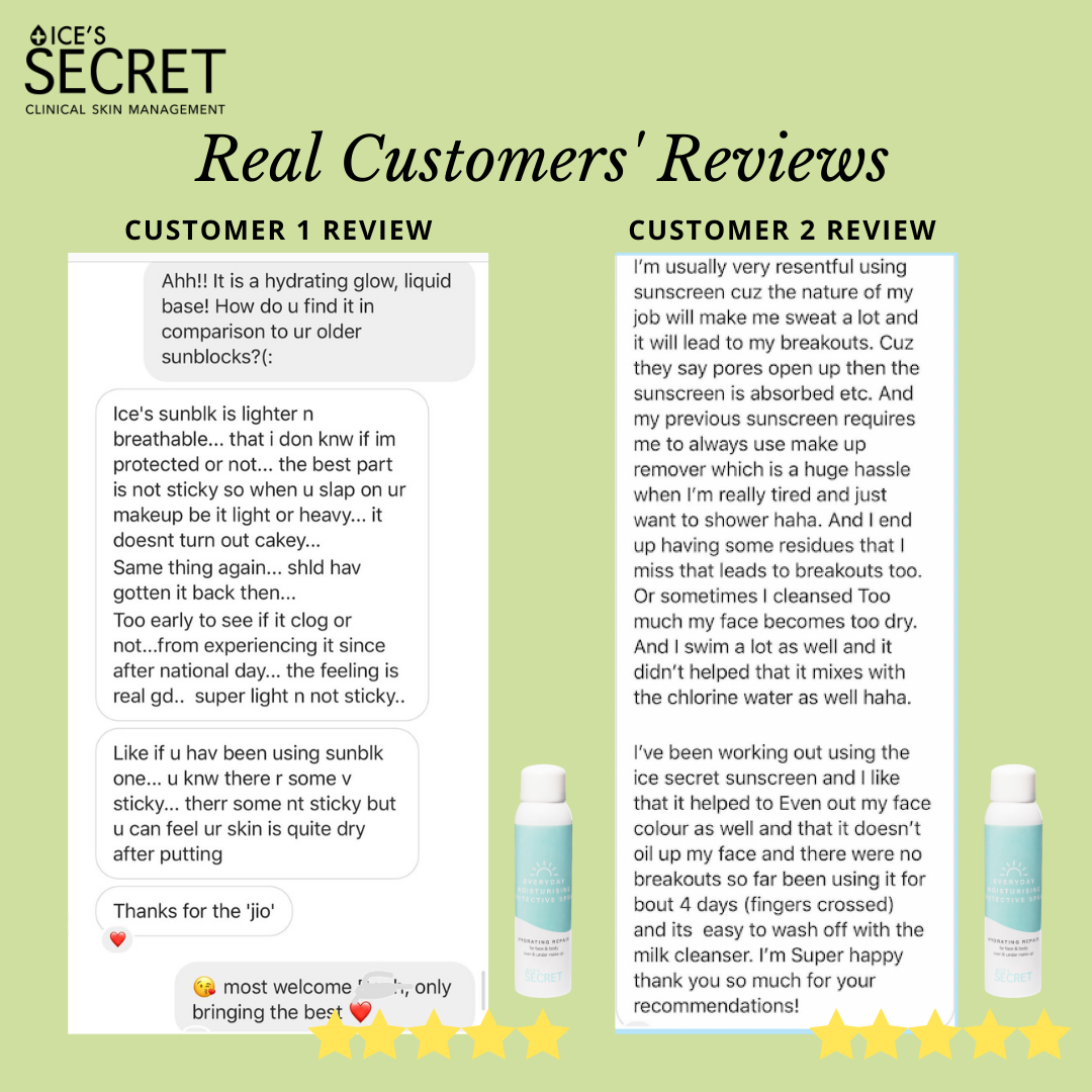 Everyday Moisturising Protective Spray (Sunscreen)