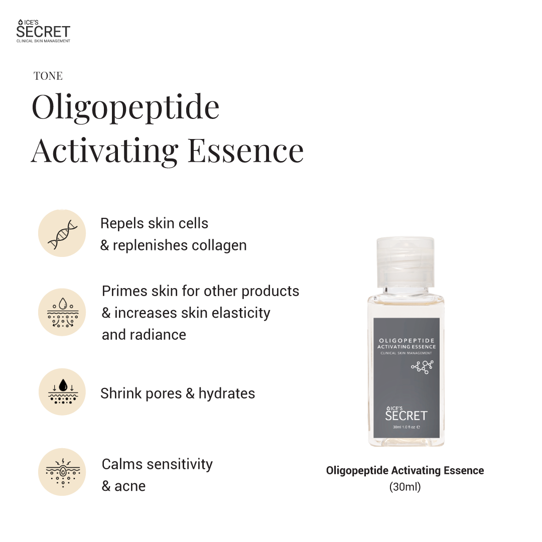 Acne Advance Kit