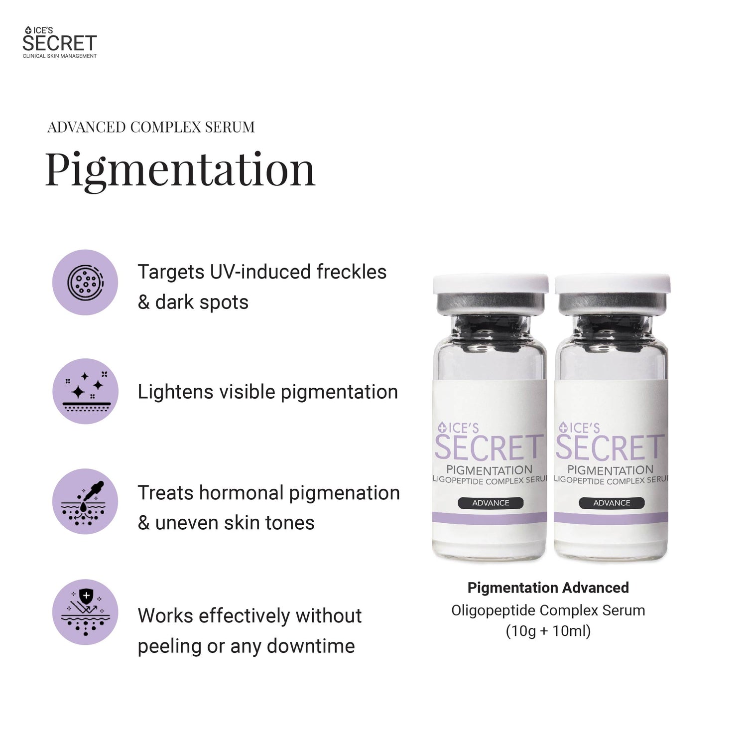 Pigmentation Kit