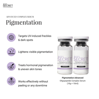 Pigmentation Kit