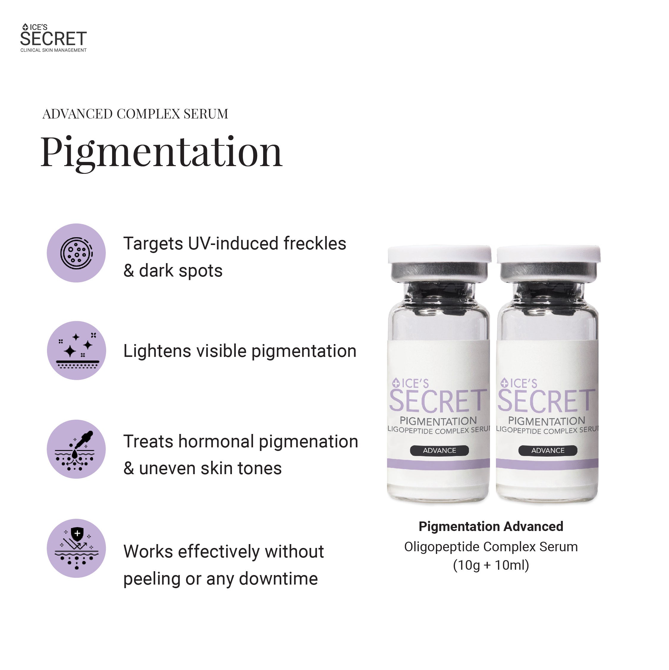 Anti-Blemish, Lighten Scars Kit