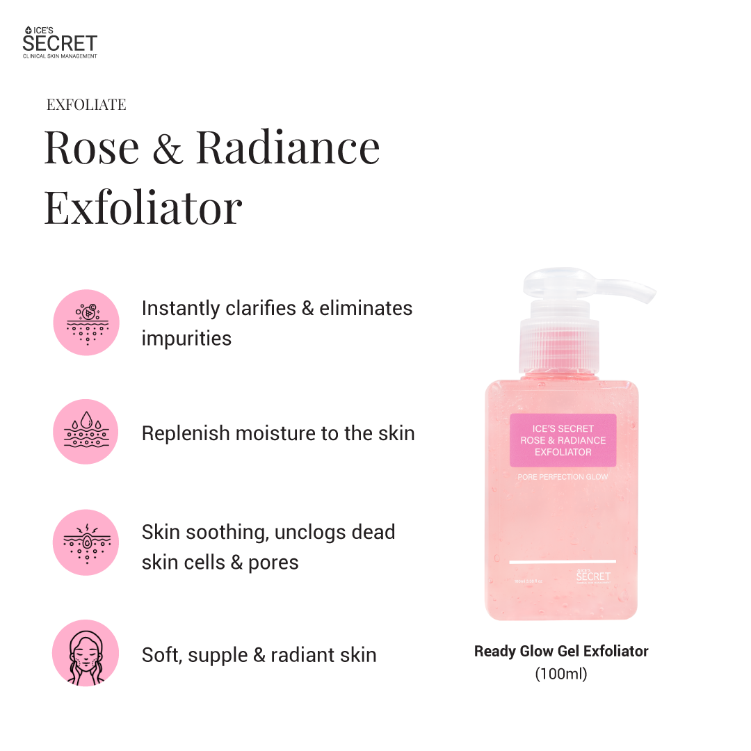 AquaGlow Peptide Mask Repair bundle B