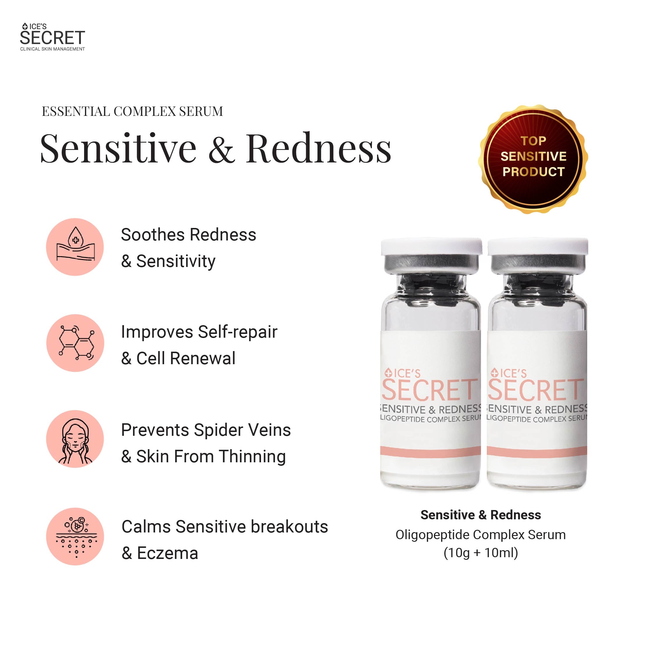 Sensitive, Redness, Dryness Serum Kit