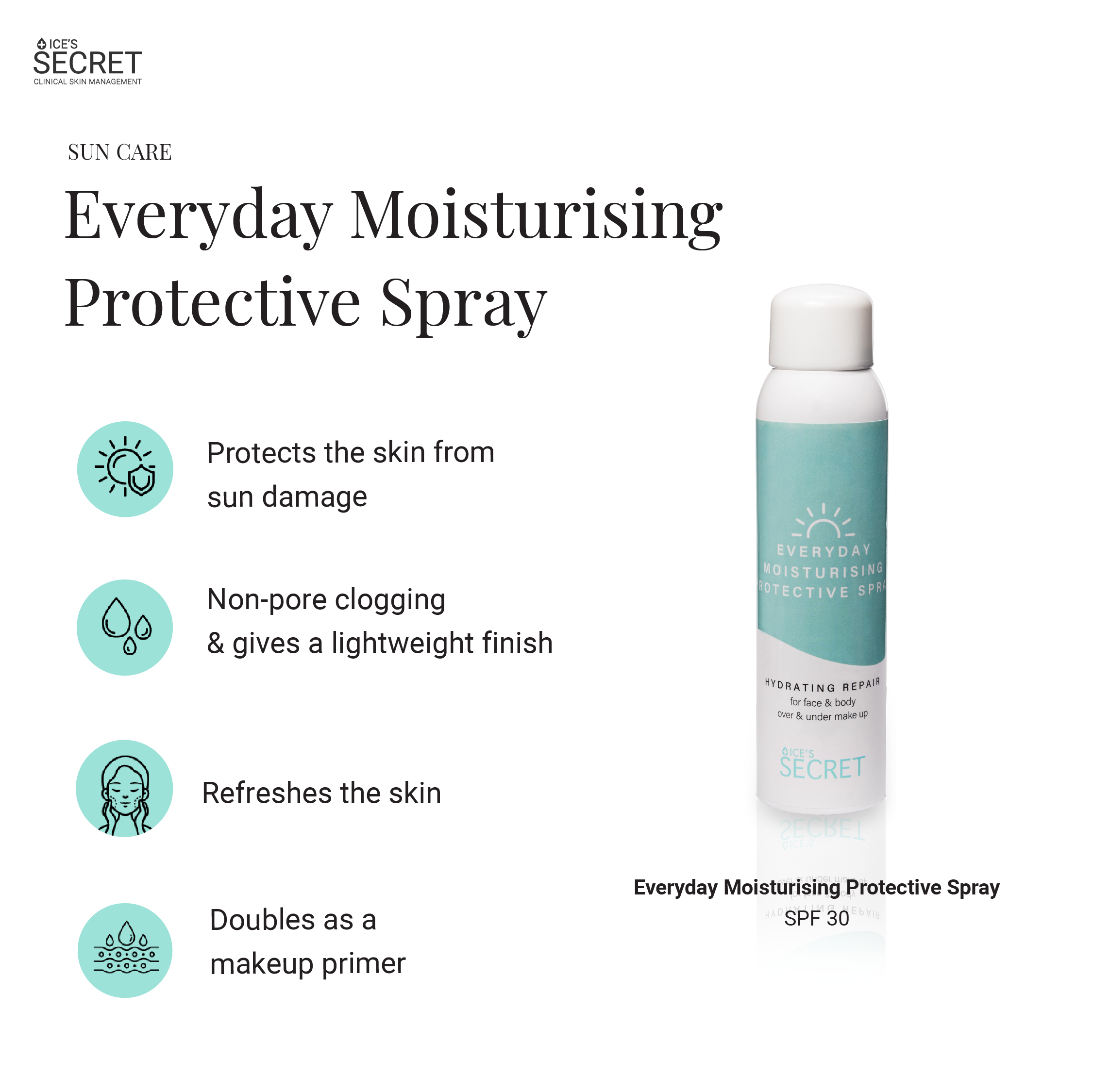 Everyday Moisturising Protective Spray (Sunscreen)