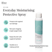 Anti-Blemish, Lighten Scars Kit