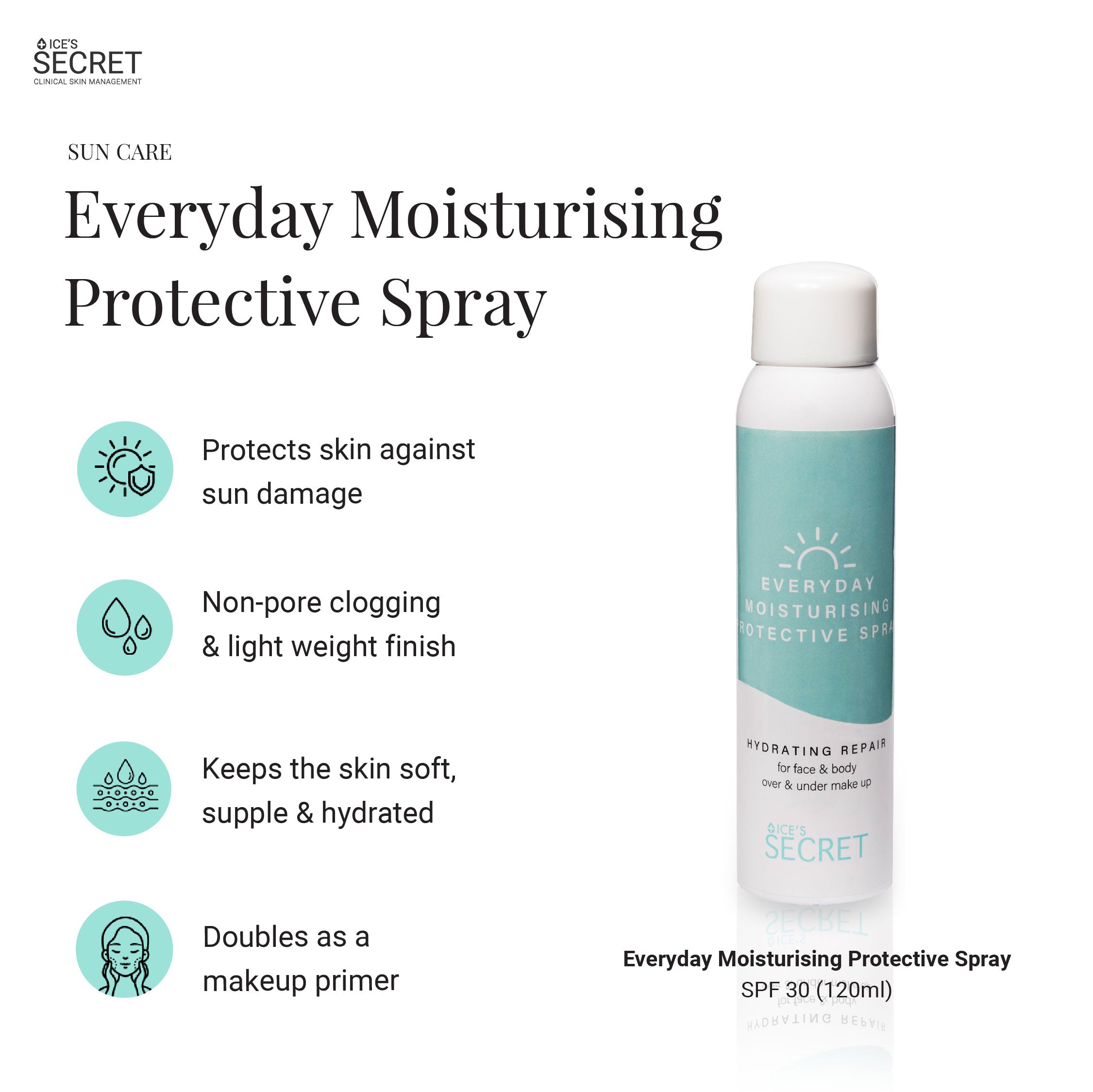 Anti-Blemish, Lighten Scars Kit