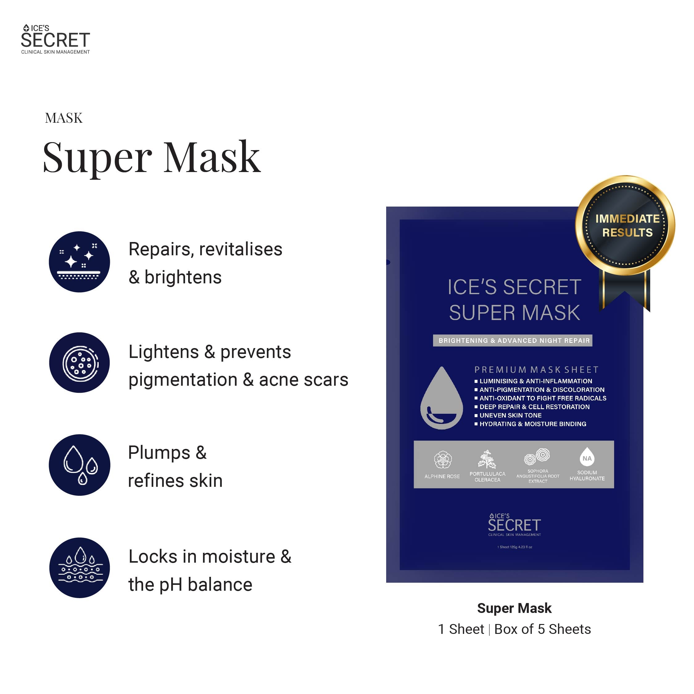 Acne Scar & Blemish Kit