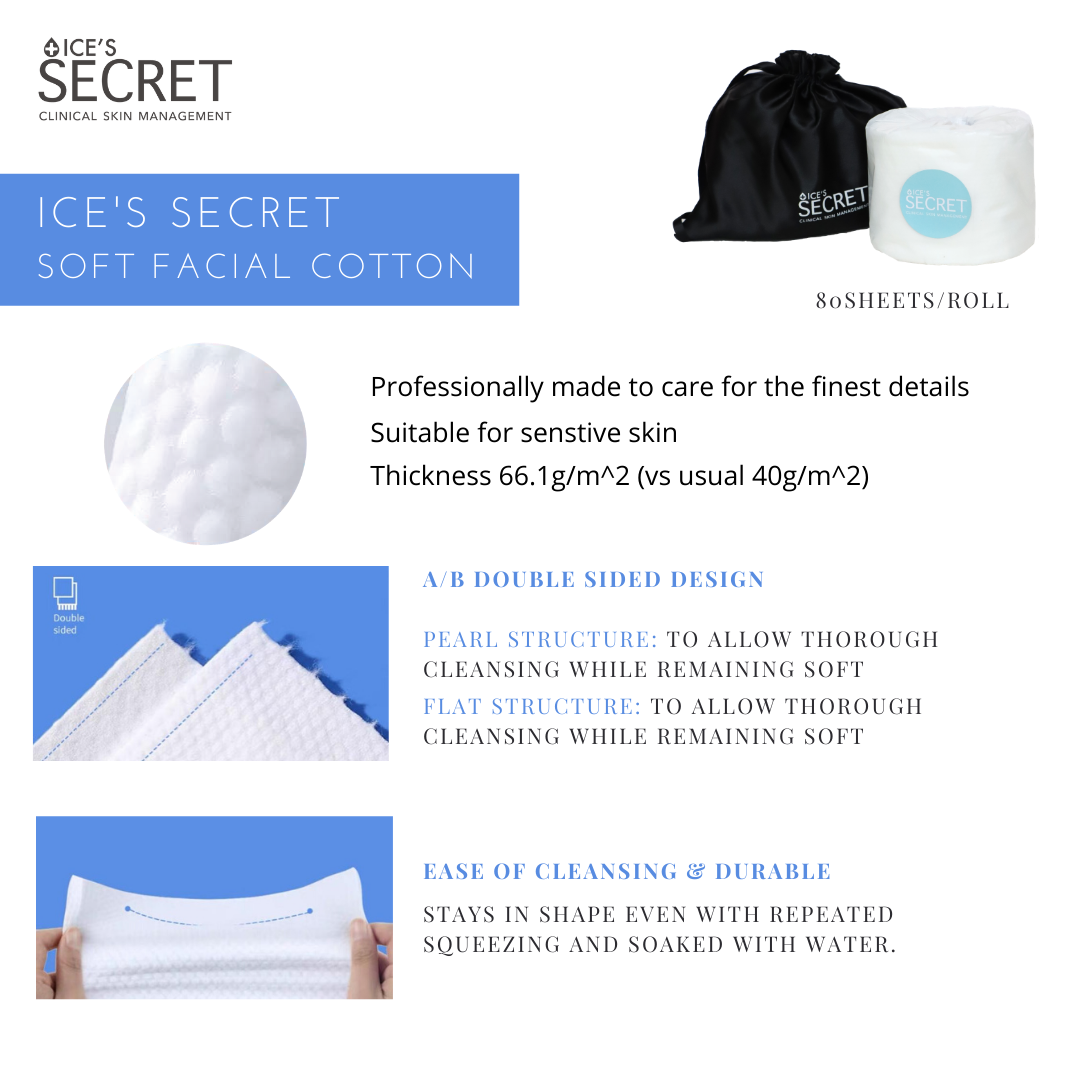 Cleansing Set