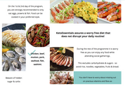 Trois KetoEssentials®