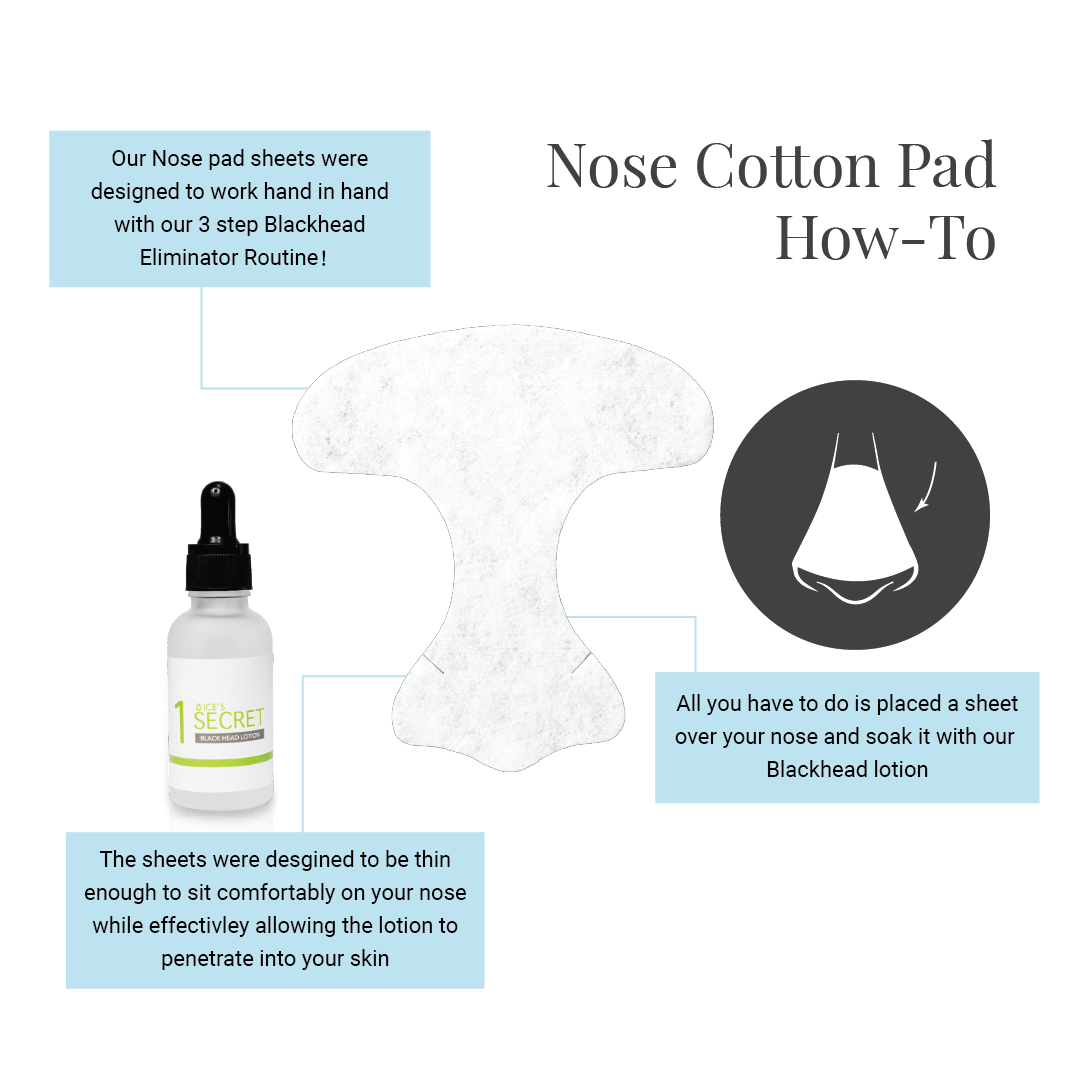 T Zone Nose Pad
