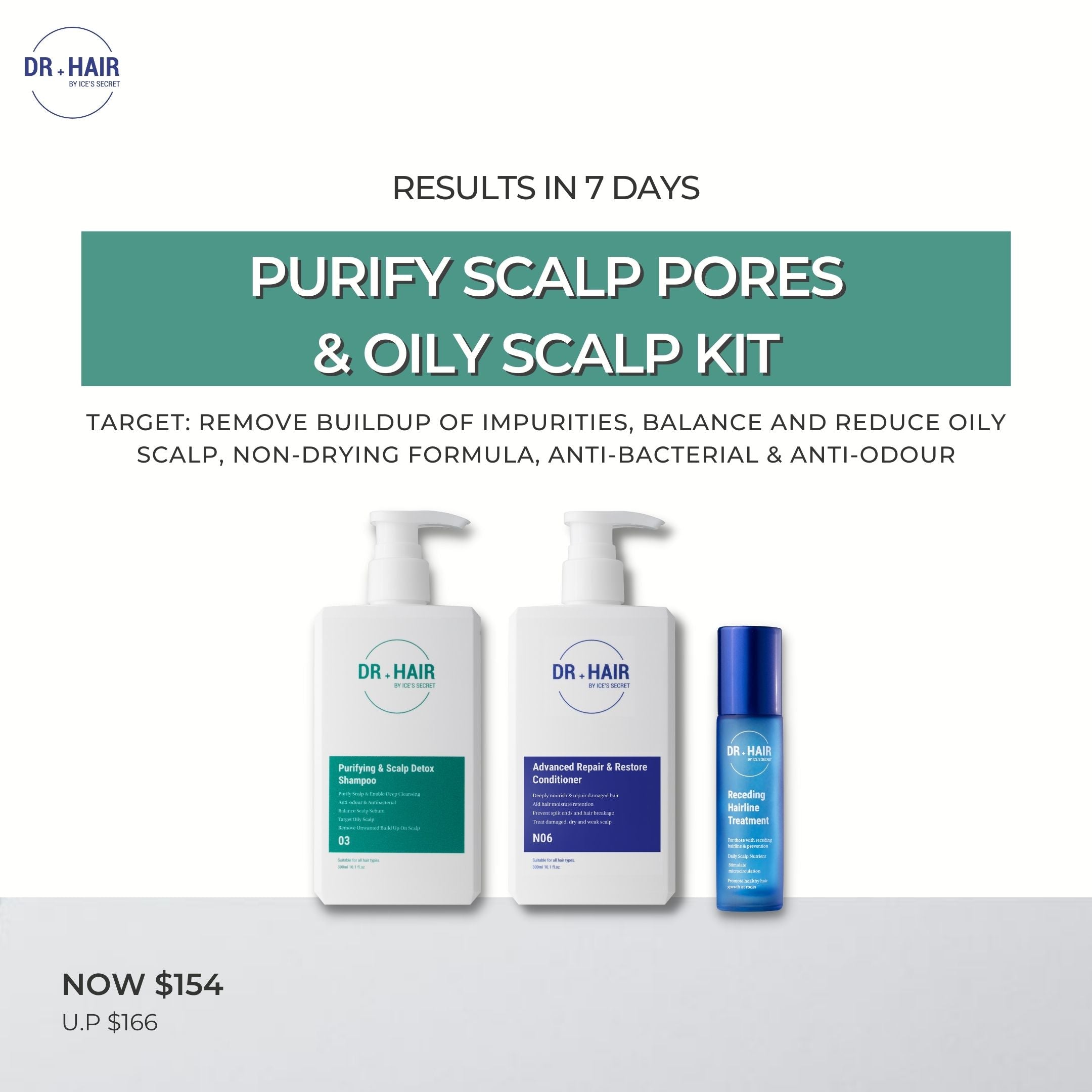 Purify Scalp Pores & Oily Scalp Kit