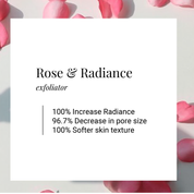 Rose & Radiance Exfoliator